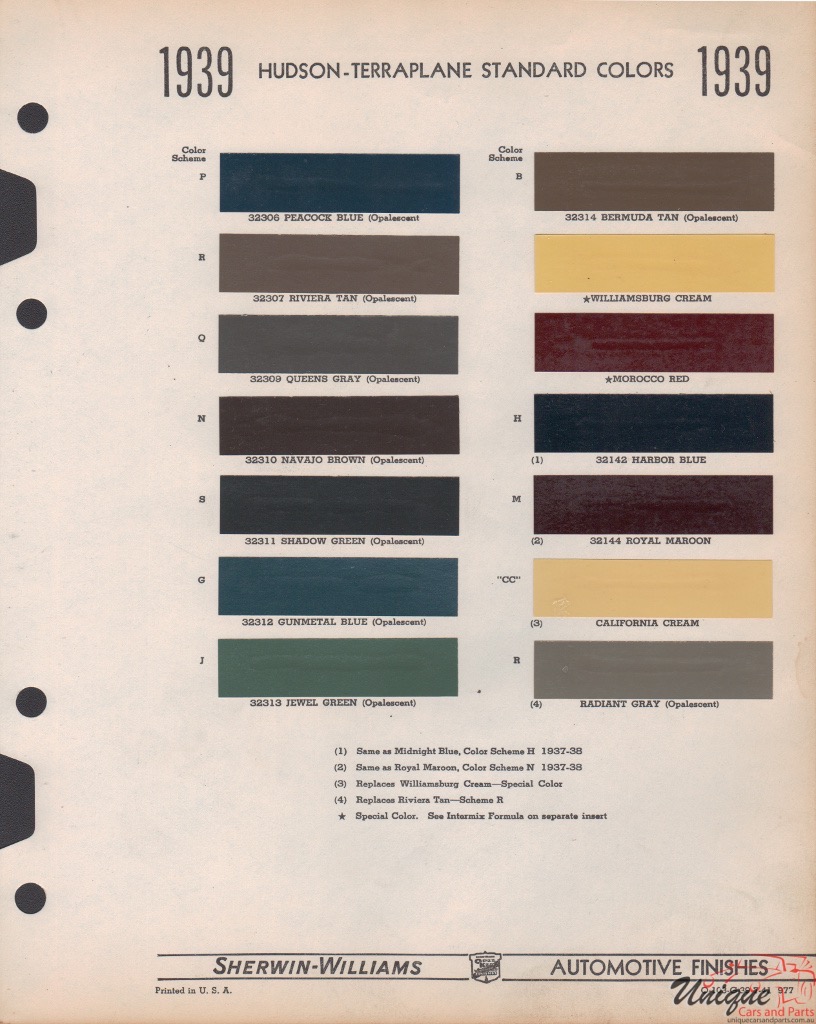 1939 Hudson Paint Charts Williams 1